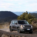 Jeep Renegade Night Eagle