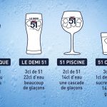 pastis 51c