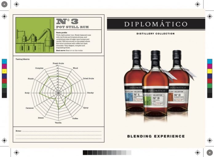 Diplomatico - Pot Still